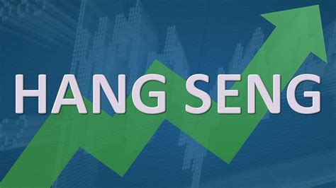 恒指走勢|HANG SENG INDEX (^HSI) 走勢圖